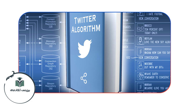 الگوریتم توئیتر یا ایکس چگونه کار می کند؟